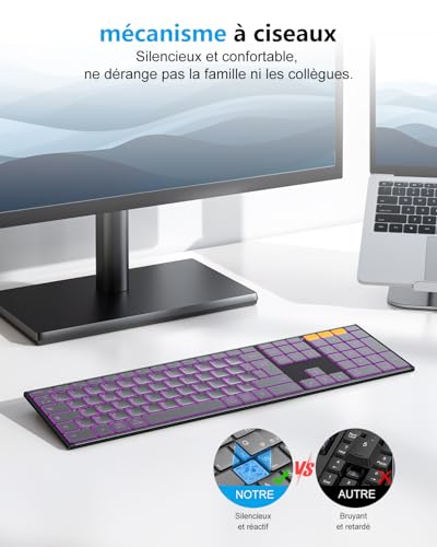 Clavier sans fil rechargeable OMOTON multi-dispositif Windows et Mac OS - 4