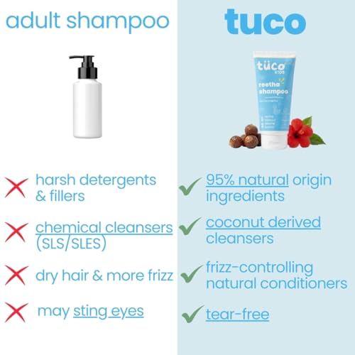 Image of Tuco Kids Shampoo 50 ml With Hibiscus, Soapnut, Almond | Mild, Conditioning & Nourishing | All Type Hair | Ages 2-5, 4-10, 10-15, 5-10 Years | Paraben, SLS, Sulphate & Tear Free | pH 5.5, Vegan