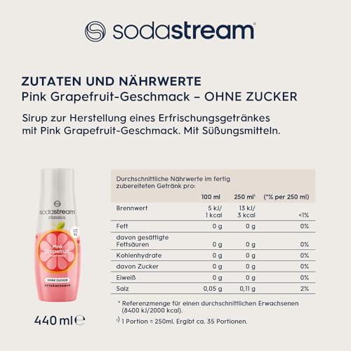 SodaStream Sirup Pink Grapefruit ohne Zucker, 1x Flasche ergibt 9 Liter Fertiggetränk, Sekundenschnell zubereitet und immer frisch, 440 ml 6