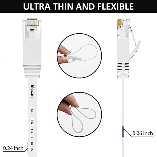 Elecan ECCAT6-F-2FT-5PK-WH Cat 6 Flat Ethernet Cable 2 Ft/5 Pack thumb #3
