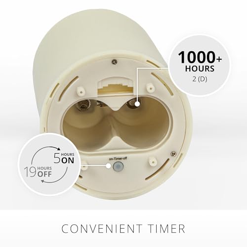 Image of Luminara Outdoor Flameless LED Ivory Candle Melted Edge 3.75 inch x 5 inch Real Moving Flame Battery Operated Timer Plastic Weather-Resistant