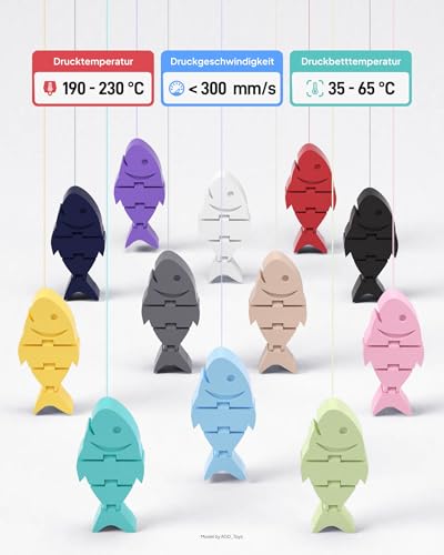 ELEGOO Matte PLA Filament 1.75mm Marineblau 1KG, 3D Drucker Filament Maßgenauigkeit +/- 0.02mm, 1kg Kartonspule (2.2lbs) für die Meisten 3D Printer