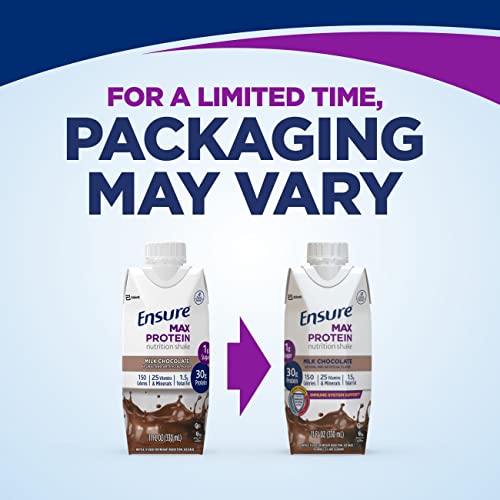 6 Best Protein Shakes For Seniors RespectCareGivers