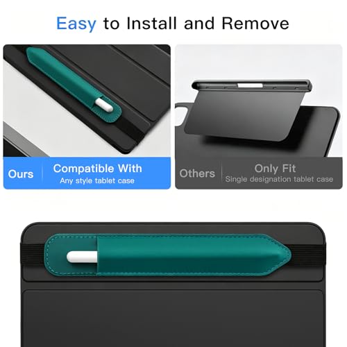 Image of MoKo Pencil Case Holder Fit The Apple Pencil (Pro and USB-C and 1st and 2nd Gen), Detachable Elastic Pocket for Stylus Pen with Elastic Band Attached to iPad Case, Midnight Green