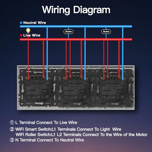 BSEED Smart Lichtschalter mit Doppel WLAN Rollladenschalter,Smart Jalousien Schalter,PC Rahmen,Ben&ouml;tigt Nullleiter,WiFi Rolladen Zeitschaltuhr,kompatibel mit Alexa/Google Home,1 Fach 1Weg,Wei&szlig;