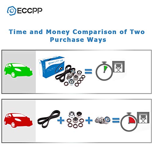 Timing Belt Kit Without Water Pump, Eccpp For 2.2 2.5L For Subaru Impreza Outback Forester Saab Sohc Ej253 Ej25 1 Ej22E #TOP5