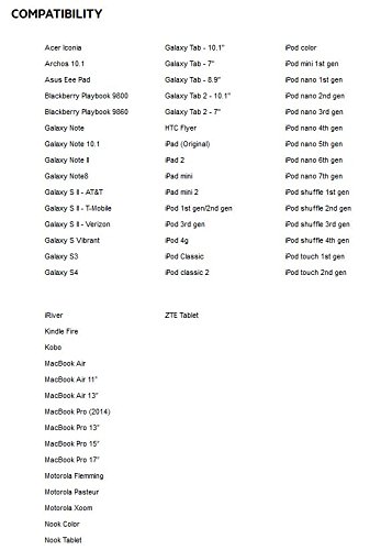 Belkin Speaker And Headphone Splitter, Standard, White #TOP2