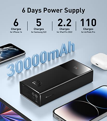 Baseus 10000Mah Magnetic Battery Pack And 30000Mah Power Bank #TOP1