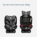 Maxi-Cosi, Cadeirinha Jasper, 0 a 36kg, com... glide