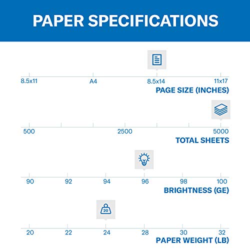 Hammermill Printer Paper, Fore Multipurpose 24 Lb Copy Paper, 8.5 X 14-10 Ream (5,000 Sheets) - 96 Bright, Made In The Usa, 101279C #TOP1