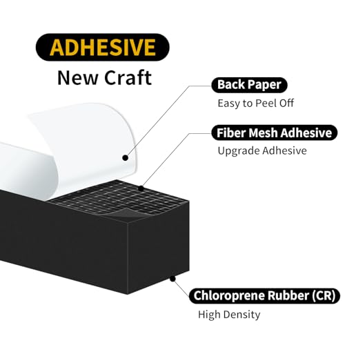 Image of Foam Tape,Weather Stripping,High Density CR,Soundproof,1 /2 in x 1 /2 in x 13Ft