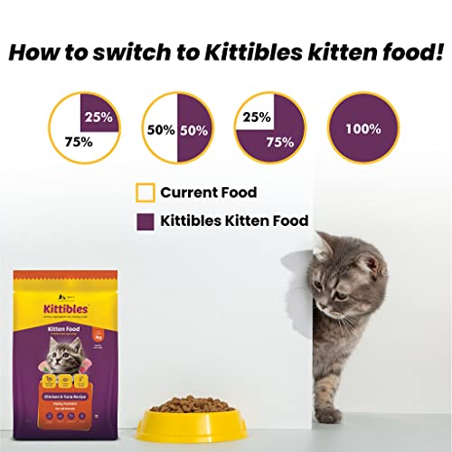 WIGGLES-Kittibles-Kitten-Food-Dry-Kitty-1kg-1-12-Months-Baby-Cats-Chicken-Fish-Food