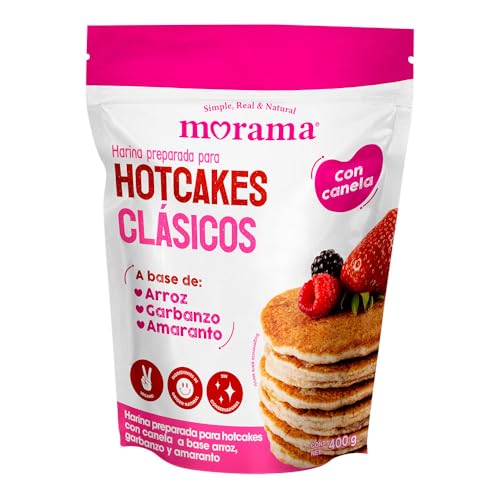 Tostadoras Y Sandwicheras, Music Imagen adicional