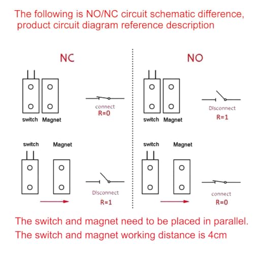 Image of Gebildet MC-58 Rolling Door Contact, Magnetic Reed Switch Alarm with 3 Wires for N.O. /N.C. Applications