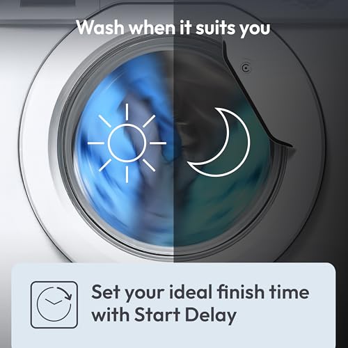 Candy Quick Pro GD 28S6-80 8kg Washing Machine with 1200 rpm - White - A Rated - Image 8