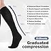YABAIKE Compression Toe Socks Knee High Coolmax Hiking Socks Graduated Support for Running,Travel,Flight