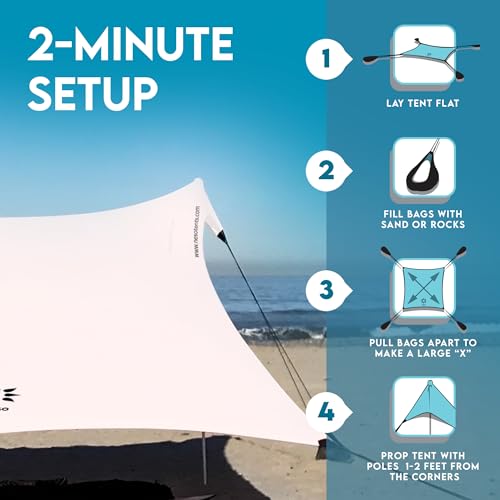 Image of Neso Gigante Portable Beach Tent Sun Shelter - Lightweight Beach Shade Canopy - Easy Setup for Family Outings - Patented Reinforced Corners - UPF 50+ Sun Protection - 8ft Tall, 11 x 11ft - White