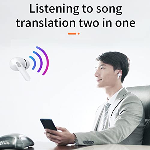 VBESTLIFE Y113 Language Translator Earbuds, Two Way Translator Device for 114 Languages Online Translation - Image 4