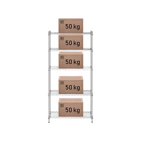 Royal Catering Metallregal Küchenregal Lastenregal Lagerregal RCMR-1800P25 (35 x 90 x 180 cm, 5 Ablagen, max. 250 kg) – Bild 3