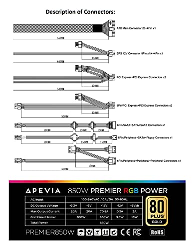 Image of Apevia ATX-PM850W Premier 850W (No PCIe 5.0 & Gen 5 12VHPWR Connector) 80+ Gold Certified Active PFC ATX Semi-Modular Gaming Power Supply with 366 RGB Light Modes