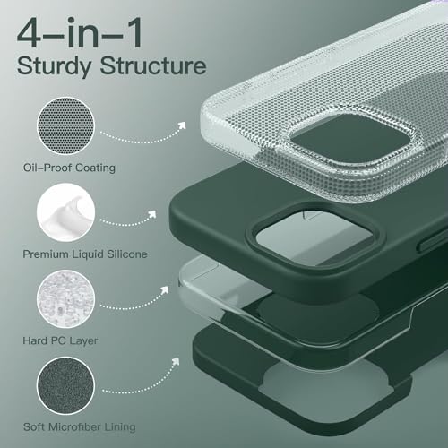 Image of SBMS Silicone Case for iPhone 14 6.1-Inch /iPhone 13 6.1-Inch, Silky-Soft Touch Full-Body Protective Phone Case, Shockproof Cover with Microfiber Lining (Dark Green)