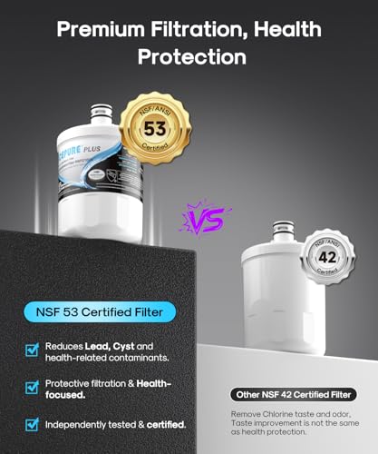 Image of ICEPURE PLUS 5231JA2002A NSF /ANSI 53 & 42 Certified Water Filter, 2 PACK
