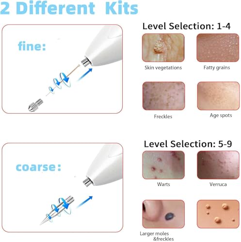 Image of Plasma Pen With 30 Needles, Mole Removal Pen, Plasma Pen Skin Tag & Role Remover Pen with Needle Combo Pack (Plasma Pen with 30 Needle)