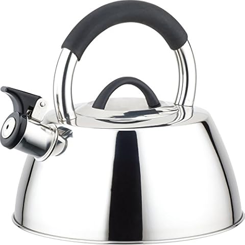 Buckingham 2.6 Litre Induction Whistling Kettle Cover