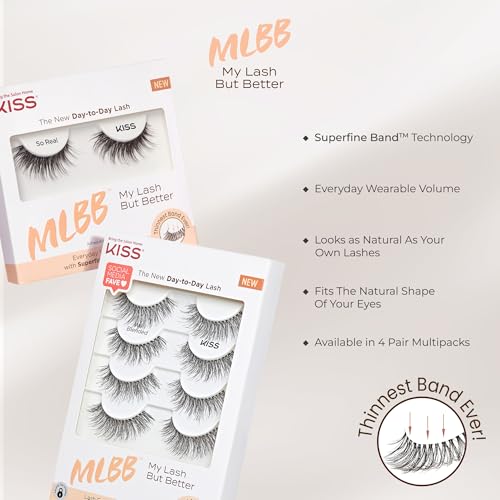 Image of KISS, False Eyelashes, 'Blessed', 12mm, Includes 1 Pair Of Lash, Easy to Apply, Reusable Lash Clusters