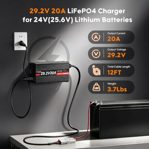 Image of 24V 20A Lithium Battery Charger for 29.2V LiFePO4 Batteries