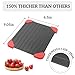 Spectabilis Defrosting Tray for Frozen Meat, Miraculous Rapid Natural Heating Defroster Board, Small Size Thawing Plate Kitchen Mat