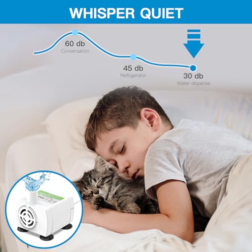 Bomba de fuente de agua para gatos 5L miniatura 3