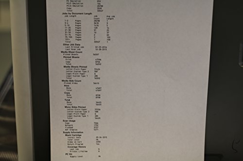 Image of Lexmark X363DN Multifuntion Printer (13B0501)