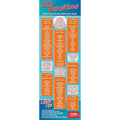 Teacher's Discovery 100+ Transitions Poster Cover