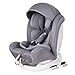 Bonio Seggiolino Auto ISOFIX Gruppo 1/2/3 (9-36 kg) con UPF50+ Capotta Parasole (Grigio)