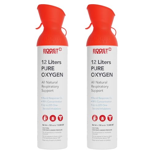 Boost Oxygen Extra-Large Rapid Response 12L Canister | Respiratory Support