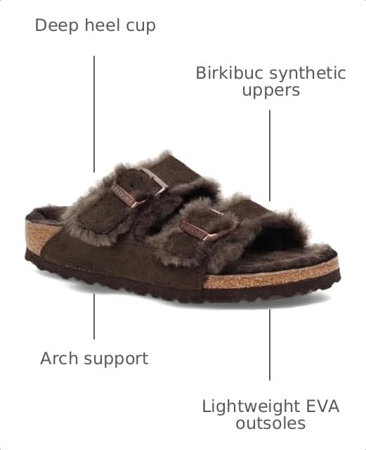 Image of BIRKENSTOCK Women's Gizeh Eva Normal Thong Sandals