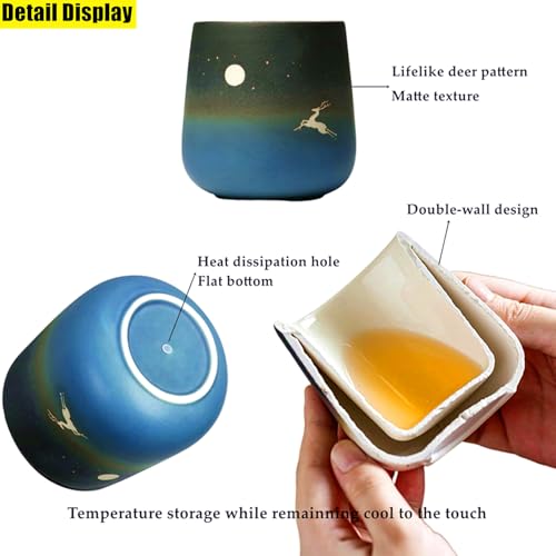 Set de 2 Tazas Cerámica Doble Pared Azul Gradiente 8.5 oz miniatura 4