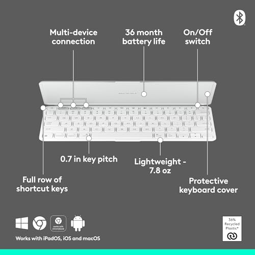 Image of Logitech Keys-to-GO 2 Portable Wireless iPad Keyboard with Built-in Cover, Slim and Compact Bluetooth Keyboard for iPad, iPhone, Mac, and Apple TV, Easily Switch with Devices - Pale Grey