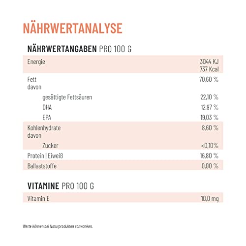 ReaVET Lachsöl Kapseln Hund 500 Stück, Omega 3 Öl Hund I Lachsöl Kapseln Hunde I Hochdosiertes Fischöl in Lebensmittelqualität