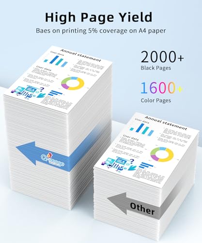 Tinta Y Tóner, Office Product multifuncional hp officejet pro 8710 cartuchos Marca Q-image (2)