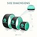 UpCircleSeven Yoga Wheel Set - Strongest & Most Comfortable Dharma Yoga Prop Wheel, 3 Pack for Back Pain Stretching & Backbends (12, 10, 6 inch) (Cyan)