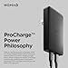 Nomad Slim Power Adapter Carbide 100W, Flat Wall Charger with Dual USB C Cable Ports, Slim Block with Fast Charge Ports, Charger Block Flat USB C Plug