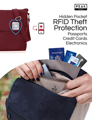 Image of Peak Gear Crossbody Travel Purse with RFID Blocking Pocket and Lifetime Recovery Service. Nylon Shoulder Bag