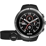 SUUNTO