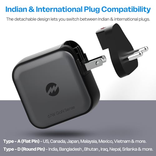 Image of MOZEN by Amkette 67W GaN3 Fast Charger with Dual USB-C & USB-A | PD & QC Charging | Laptop & Smartphone Fast-Charging | Detachable Travel Plug | Intelligent Power Split & Multi-Layer Safety