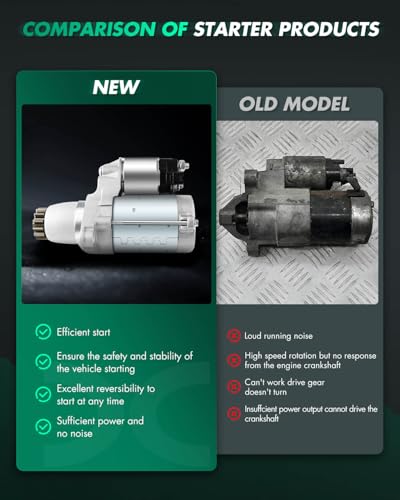 Image of SCITOO Starters New fit for Lexus ES300 2002-2003 3.0L ES330 2004-2006 ES350 2007-2015 3.5L RX330 2004-2006 3.3L RX350 2007-2009 3.5L for Scion TC 2005-2010 17825 19046 19047 19172 19316 19318