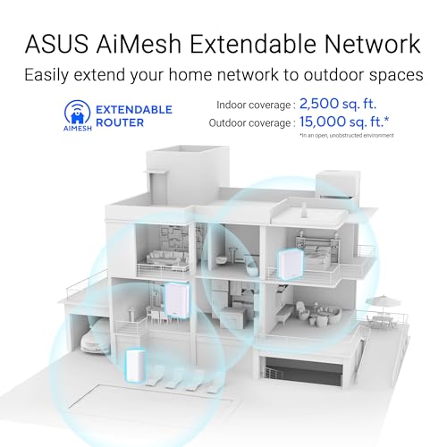 ASUS ZenWIFI BD5 Outdoor Mesh Router - 2,500 sq. ft., 5Gbps, Weatherproof - image 9