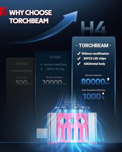 Image of Torchbeam D3S Bulbs 60000LM 8000K Ice Blue 45W Xenon HID Bulbs 66340 42403 D3S HID Light- Pack of 2