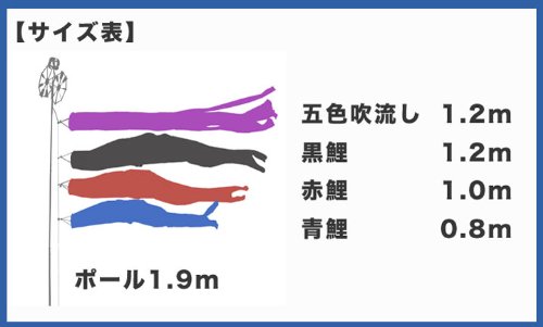 【鯉のぼり】【ベランダ用 こいのぼり】1.2mナイロンSky鯉のぼりベランダセット【鯉幟】